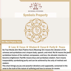 Tibetan Om Mani Padme Hum Lotus Pattern Prayer Wheel Titanium Steel Peace Necklace Pendant