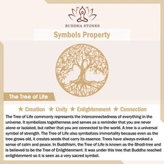 Various Crystal Rose Quartz, Green Aventurine, Amethyst Tree of Life Kindness Necklace Pendant